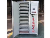 電（diàn）風熱多（duō）功能烘幹機